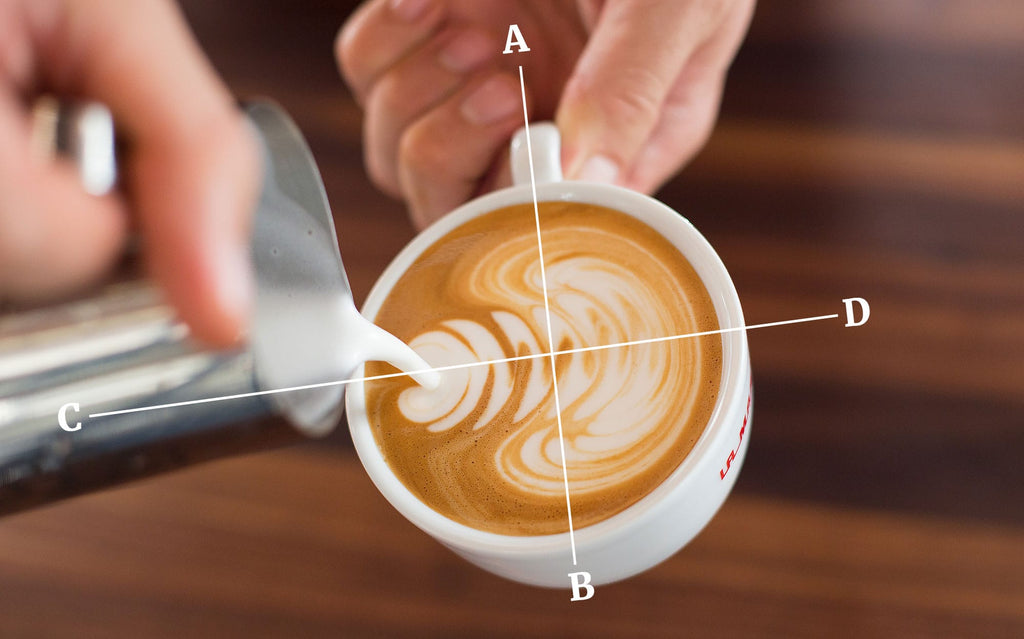 A guide to Espresso Machine Latte Art at home