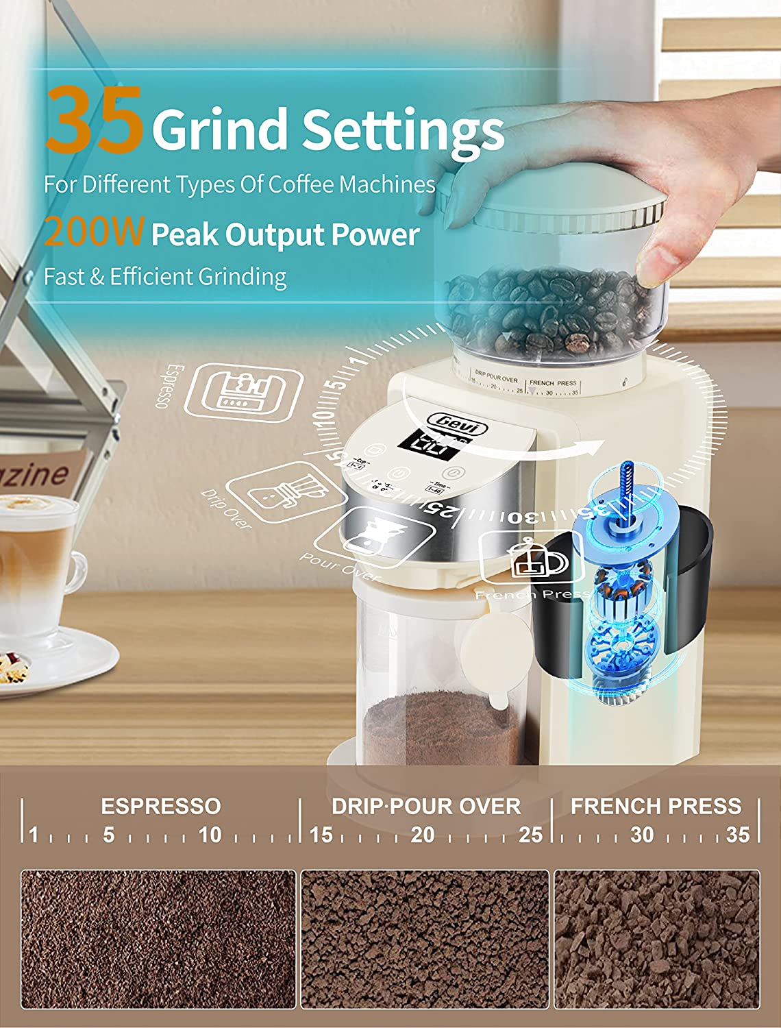 Gevi 2 in 1 Burr Coffee Grinder Instruction Manual