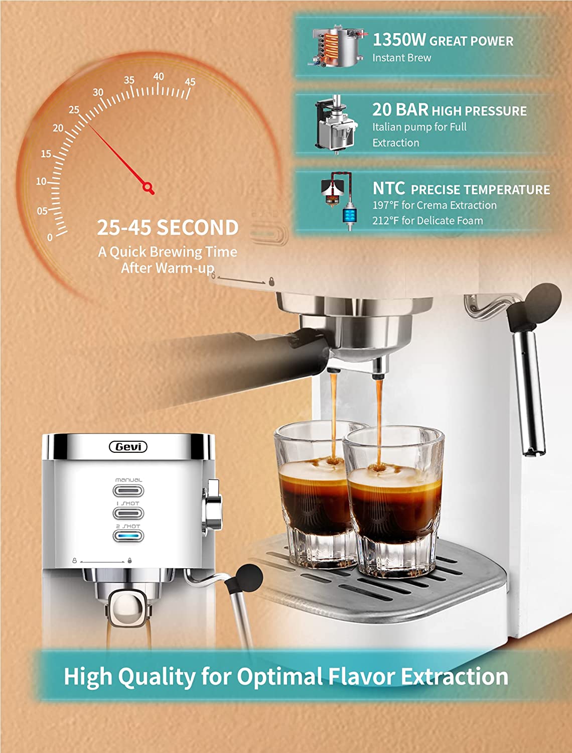 Gevi Espresso Machine Review (2023) - Cappuccino Oracle and Troubleshooting  Tips