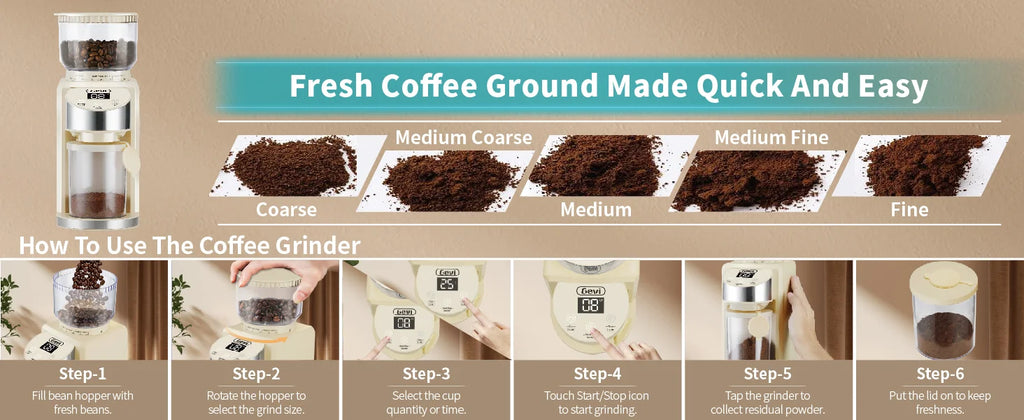 Gevi Electric Coffee Grinder for Coffee Espresso Latte Mochas, White – GEVI