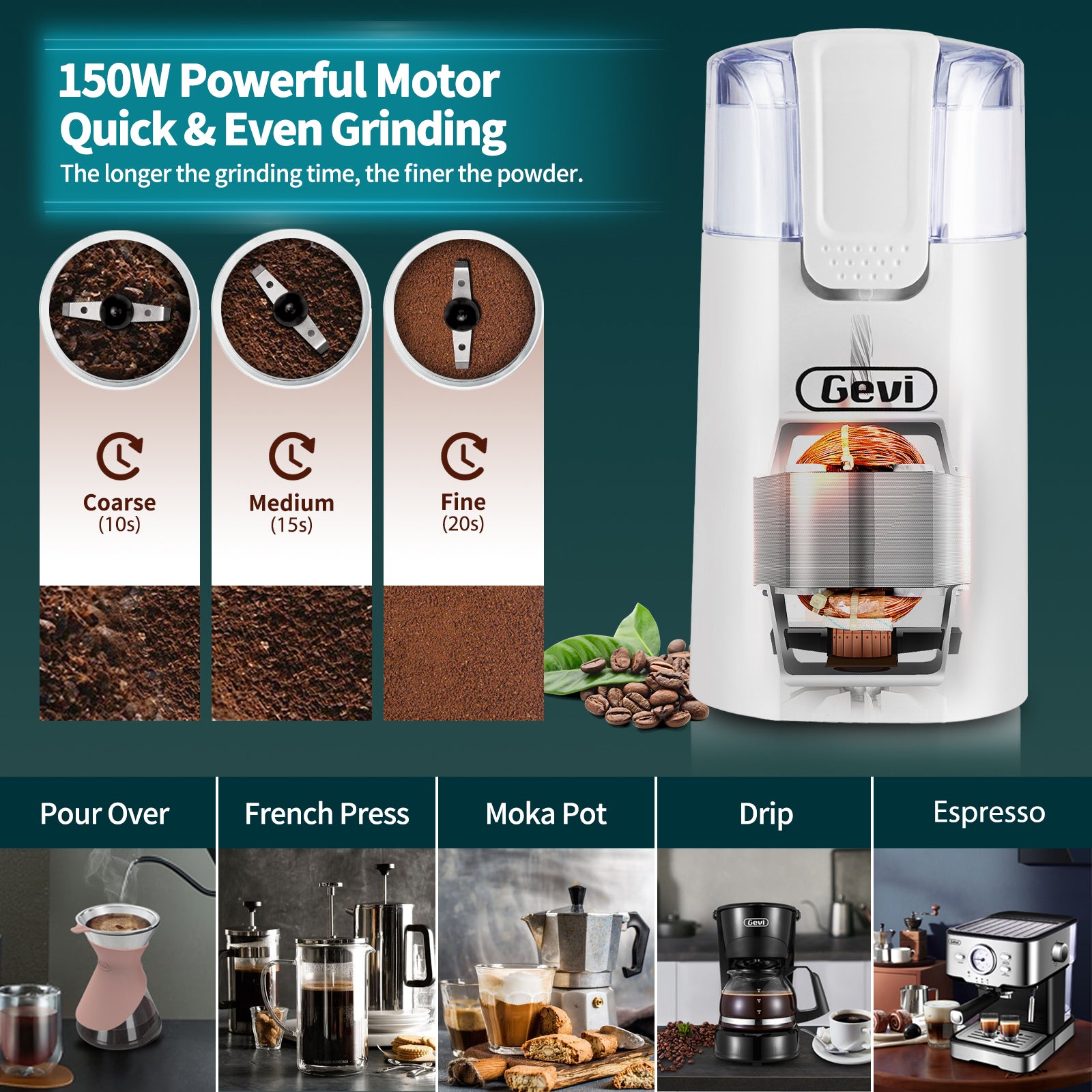 Powerful Coffee Grinder Electric for Espresso Coffee, Spice Grinder  Electric, Herb Grinder, Grinder for Coffee Bean with Clean Brush, One Touch  Coffee