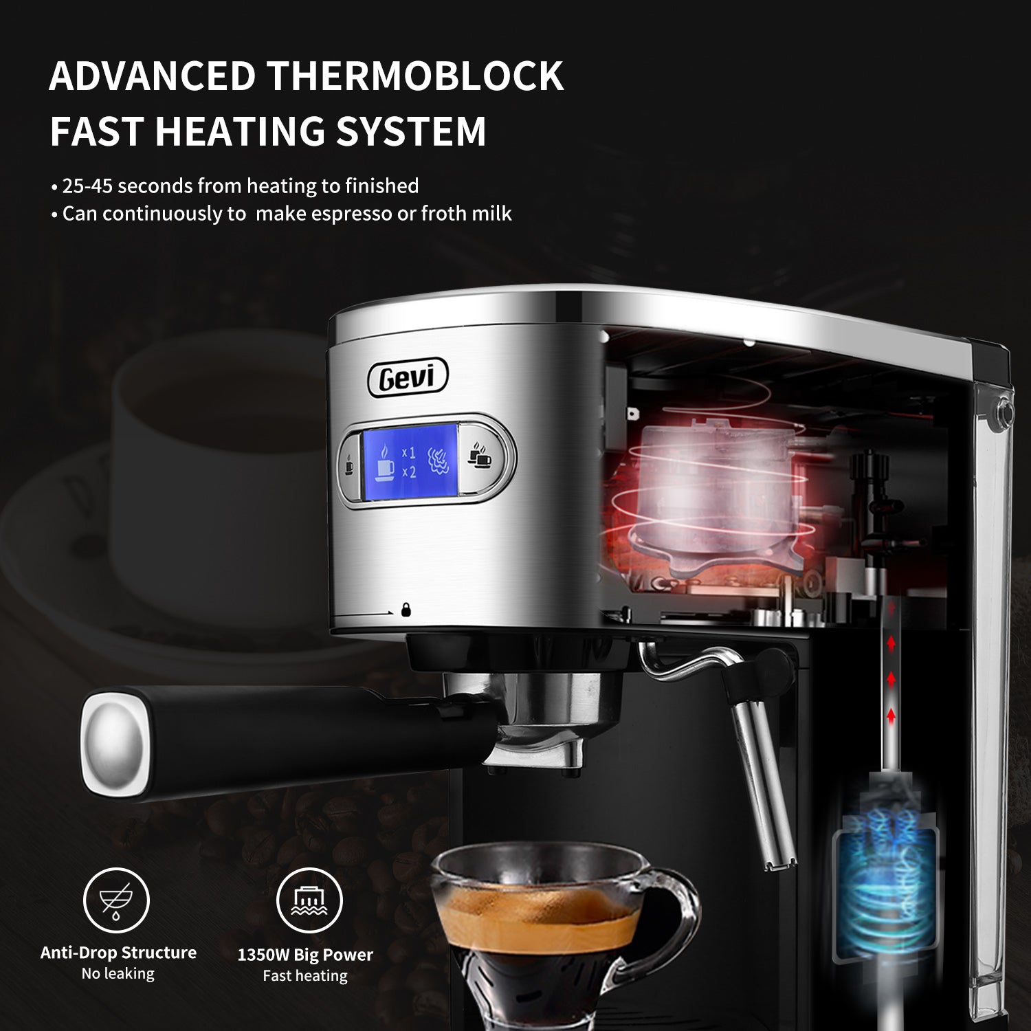 Gevi Espresso Machine with Fast Heating and Milk Frother GECME400BA-U( –  GEVI