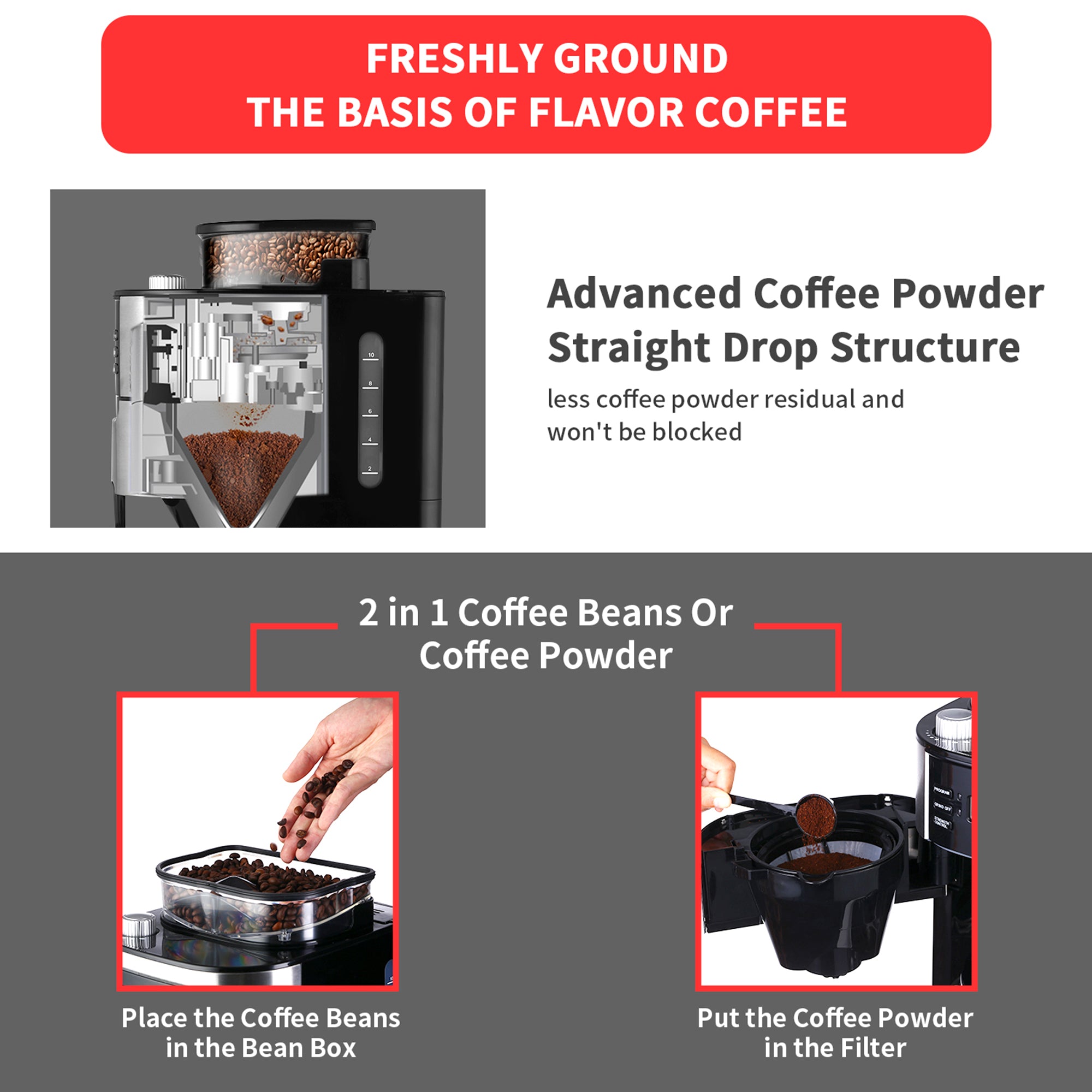 Drip Coffee Maker – GEVI